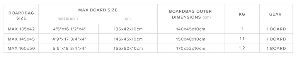 MYSTIC PATROL DAY COVER TWINTIP 0 Size Chart